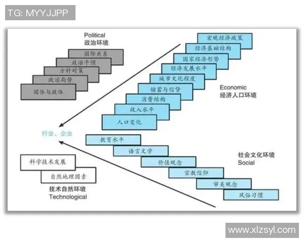 武汉乒乓球队技术表现数据分析与提升策略研究